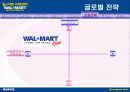 [마케팅] 월마트 (Wal-Mart) 완벽 분석 30페이지