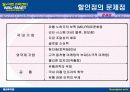 [마케팅] 월마트 (Wal-Mart) 완벽 분석 31페이지