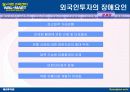 [마케팅] 월마트 (Wal-Mart) 완벽 분석 32페이지