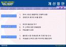 [마케팅] 월마트 (Wal-Mart) 완벽 분석 35페이지