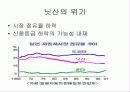 [마케팅] 위기에 직면한 기업 사례 (닛산 분석) 6페이지