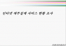 [경영] 인터넷 재무설계 서비스 현황 조사 1페이지