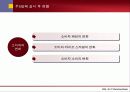 [마케팅] 패션 마케팅 - 정장, 자유를 꿈꾸다 7페이지
