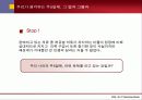 [마케팅] 패션 마케팅 - 정장, 자유를 꿈꾸다 16페이지