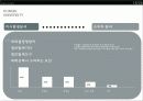 [마케팅] 홍익대학교 마케팅 분석 15페이지