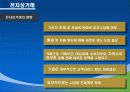 [마케팅] 인터넷 경영 - 현대모비스와 e토이즈의 사례- 5페이지