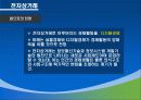 [마케팅] 인터넷 경영 - 현대모비스와 e토이즈의 사례- 6페이지