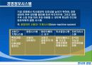 [마케팅] 인터넷 경영 - 현대모비스와 e토이즈의 사례- 8페이지