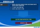 [마케팅] 인터넷 경영 - 현대모비스와 e토이즈의 사례- 9페이지