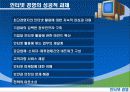 [마케팅] 인터넷 경영 - 현대모비스와 e토이즈의 사례- 13페이지