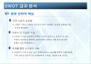 [마케팅] 자갈치 시장 활성화 계획 14페이지