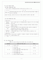 제 3 장 화학 학습 지도와 실례(1. 수업 방식에 따라) 2페이지