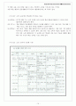 제 3 장 화학 학습 지도와 실례(1. 수업 방식에 따라) 13페이지