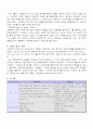 NHN의 동기부여방법 및 성과 및 문제점,조직활성화 방안모색 3페이지