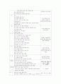 Pneumonia Case Study(소아과 폐렴 사례보고서) 5페이지