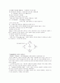 사회복지개론 2페이지