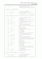 ARM Assembly Language로 작성한 1~100까지의 Prime Number(소수)를 출력하는 코드 3페이지