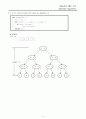 Adversary Argument Algorithm 3페이지