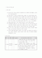 언어치료과  교수ㆍ학습안 3페이지