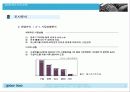 구글 시장점유율3위진입방안(A+레포트) 6페이지