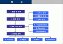 노키아(NOKIA) 마케팅사례분석 2페이지