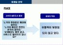 노키아(NOKIA) 마케팅사례분석 22페이지