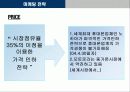 노키아(NOKIA) 마케팅사례분석 26페이지