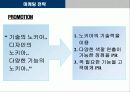 노키아(NOKIA) 마케팅사례분석 30페이지
