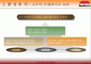 교촌치킨의 신제품개발 5페이지