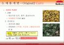 교촌치킨의 신제품개발 20페이지