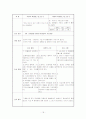 [모성간호학]자궁근종, 자궁절제술(TAH) 케이스스터디 18페이지