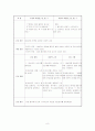 [정신간호학]정신분열증 케이스 스터디 (Schizophrenia case study) 8페이지