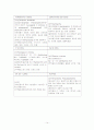 [아동간호학]급성위장염(AGE), 급성인후두염(APT) case study 14페이지