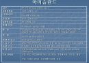 북유럽 경제 전반과 현재의 동향(PPT) 9페이지