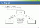 소프트웨어 설계의 기본이론 8페이지