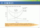 소프트웨어 설계의 기본이론 13페이지