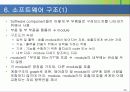 소프트웨어 설계의 기본이론 25페이지
