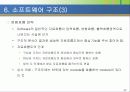 소프트웨어 설계의 기본이론 27페이지