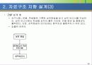 소프트웨어 설계의 기본이론 38페이지
