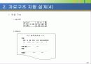 소프트웨어 설계의 기본이론 39페이지