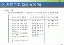 소프트웨어 설계의 기본이론 43페이지