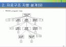 소프트웨어 설계의 기본이론 44페이지
