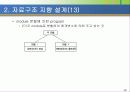 소프트웨어 설계의 기본이론 48페이지