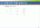 소프트웨어 설계의 기본이론 50페이지