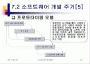 소프트웨어 공학 10페이지