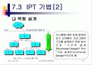 소프트웨어 공학 15페이지