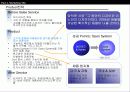 [마케팅] 레인콤 아이리버 분석 14페이지