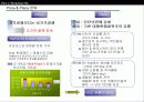 [마케팅] 레인콤 아이리버 분석 15페이지
