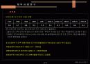 [재무] 재무적 실패사례 분석 (외환은행 - 론스타) 14페이지