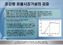 [투자론, 재무관리] 효율적시장가설과 이상현상 8페이지